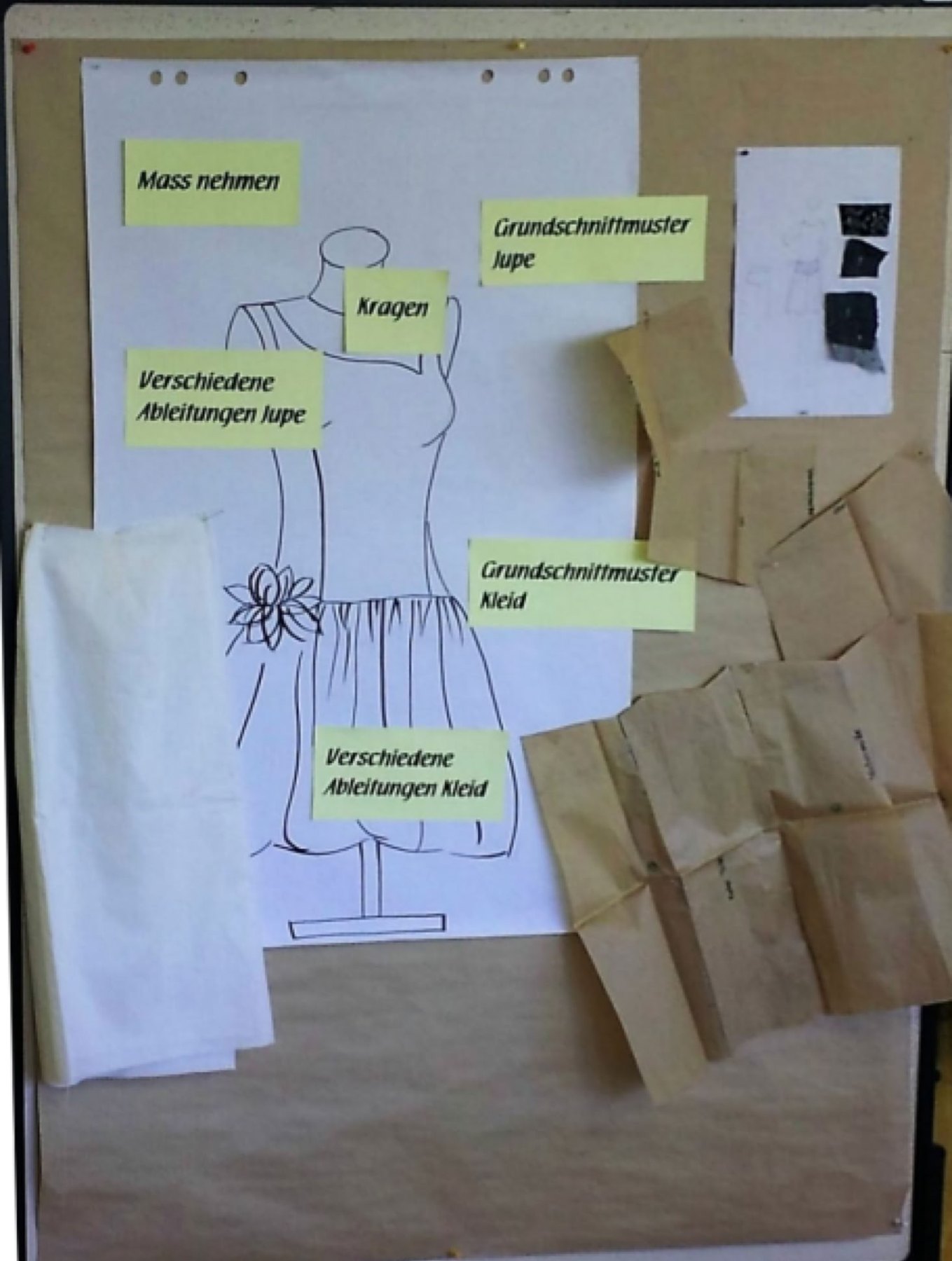 Papier-Grundschnitte für Jupe, Hose, Oberteil und Jacke auf einem Arbeitstisch